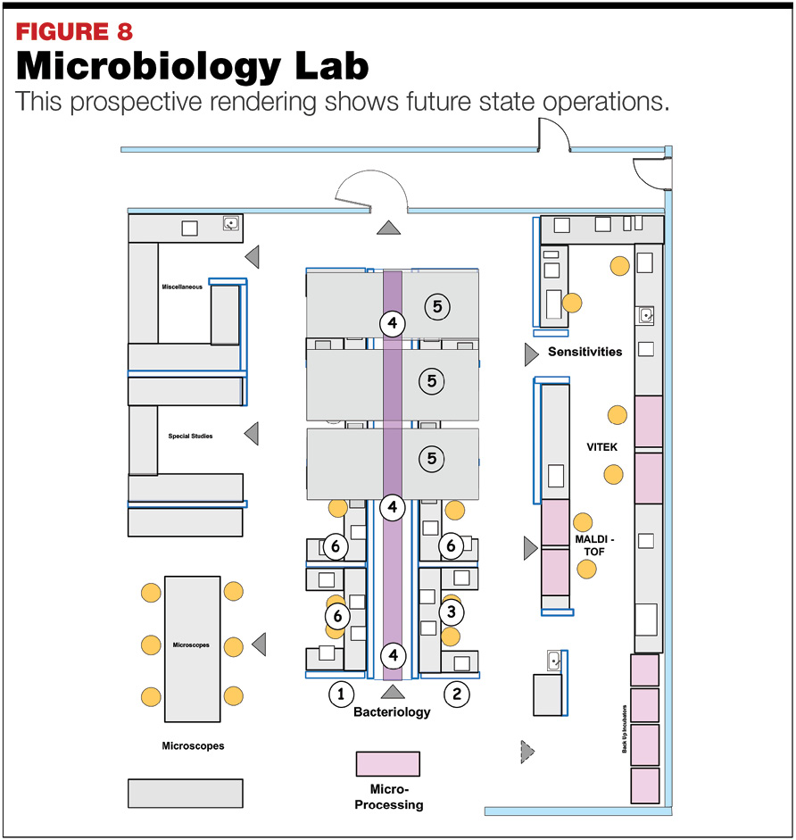 Lab Floor Plan Sketch