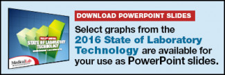 https://www.medlabmag.com/resize/325/325/documents/V5N9/images/2016_solt_slides_icon.jpg