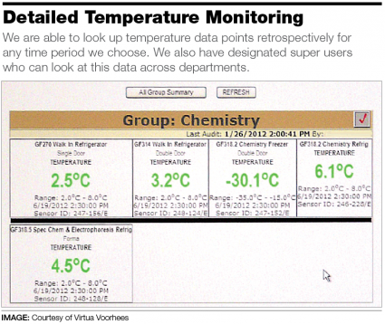 https://www.medlabmag.com/resize/425/425/documents/V1N1/Images/MLM_Sum12_TM_Photo1.png