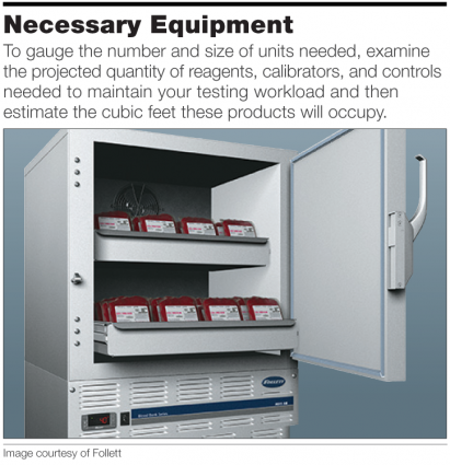 Temperature Monitoring In The Medical Laboratory November December 2013 Medicallab Management Magazine