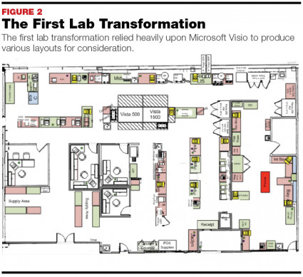 Laboratory Floor Plan Software