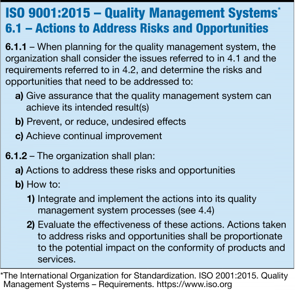 A RiskBased Approach to Lab Errors March 2017 MedicalLab